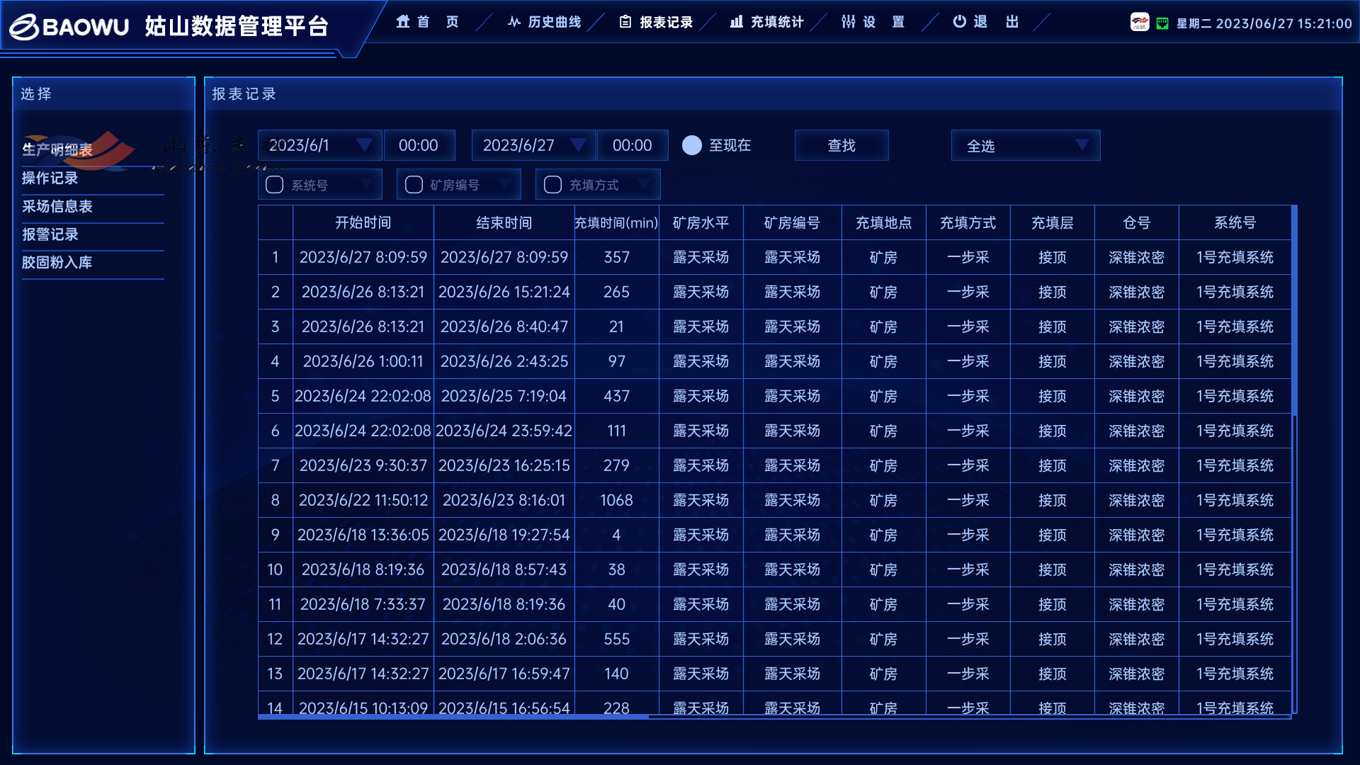 姑山報(bào)表2023.6.27-.png