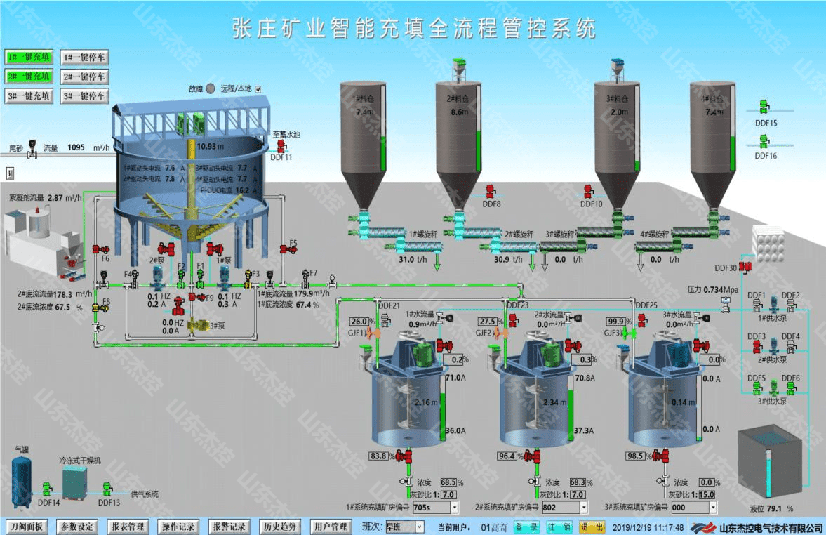 張莊管控系統(tǒng)2019.png